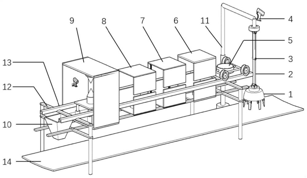 tbm-mounted automatic acquisition of rock slag particle size and strength characteristics test device and method