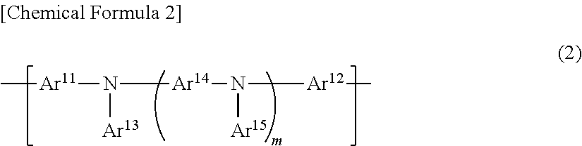 Polymer compound, charge-transporting polymer, composition for organic electroluminescent element, organic electroluminescent element, organic EL display device, and organic EL light