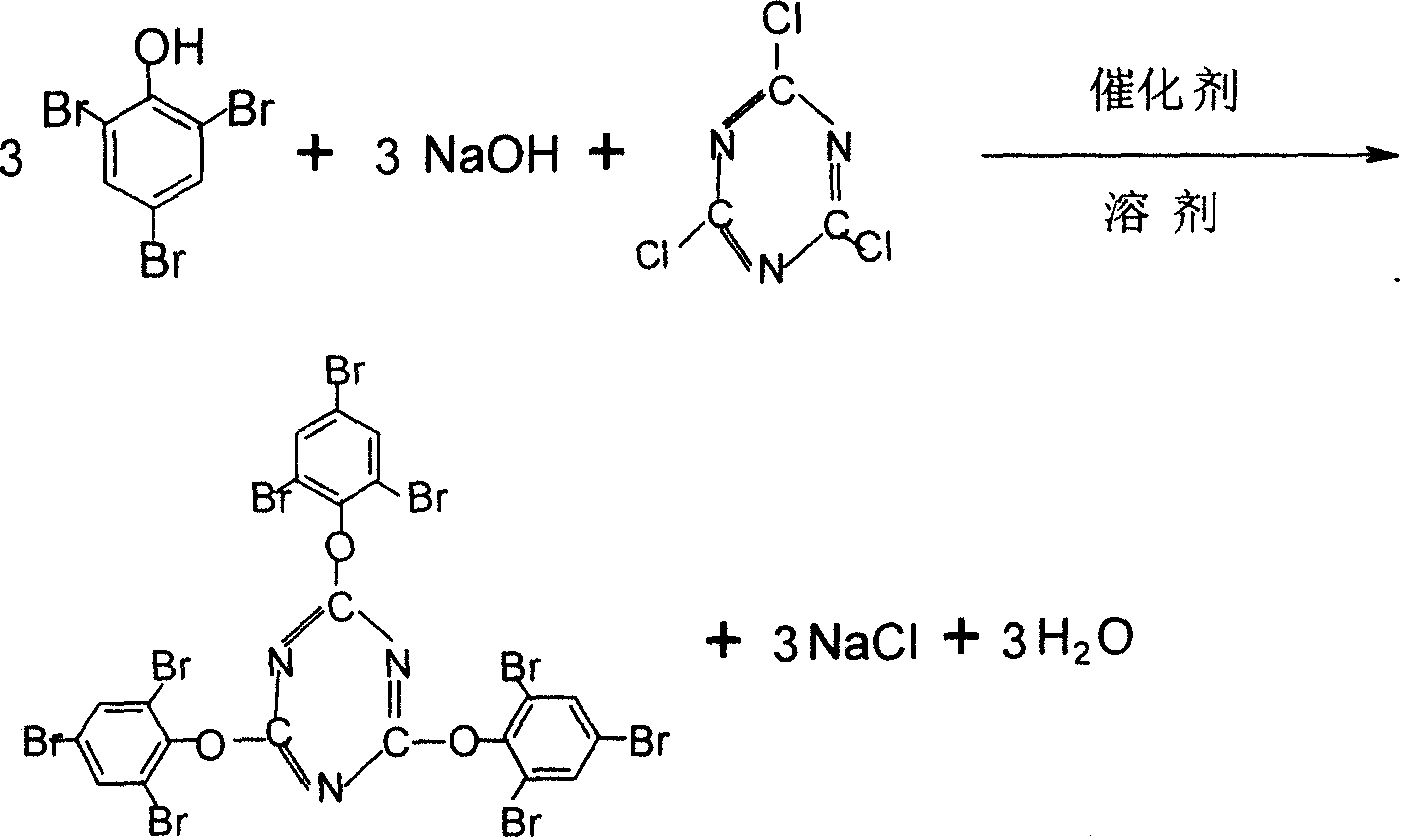 Synthesis of fire retardant tri (bromophenoxy) cyanurate