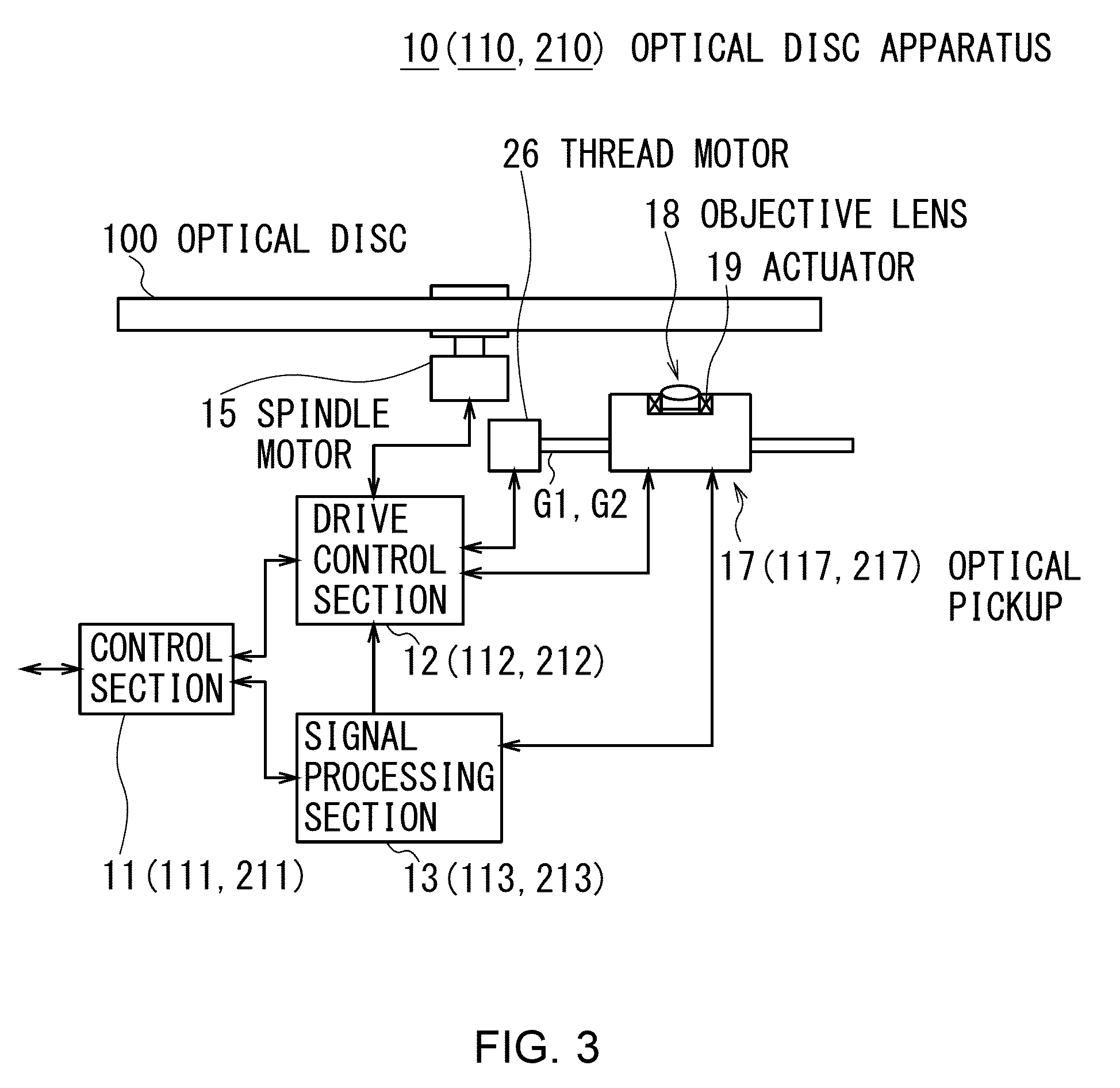 Optical disc apparatus and optical disc replay method
