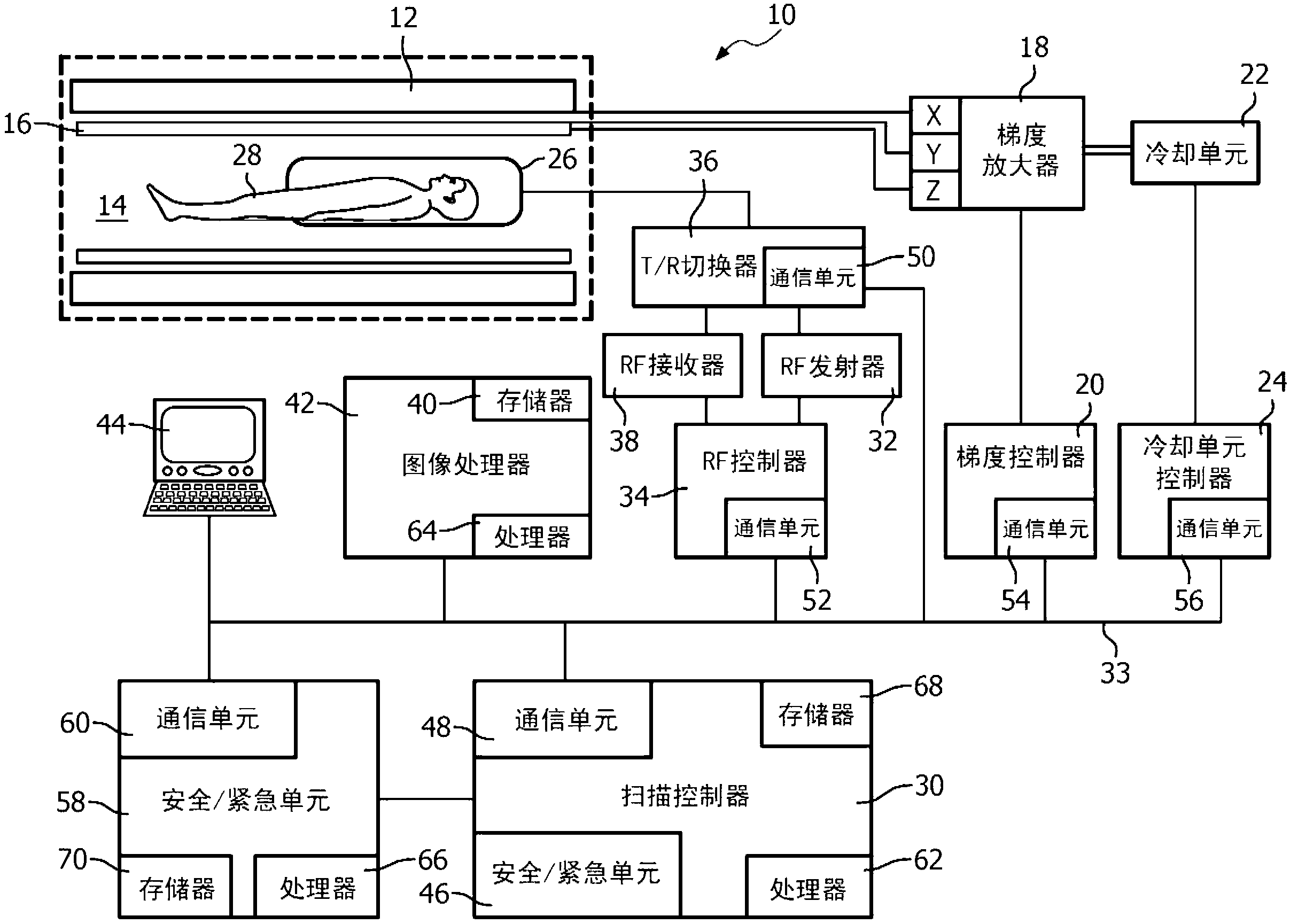 Low latency signaling over digital network