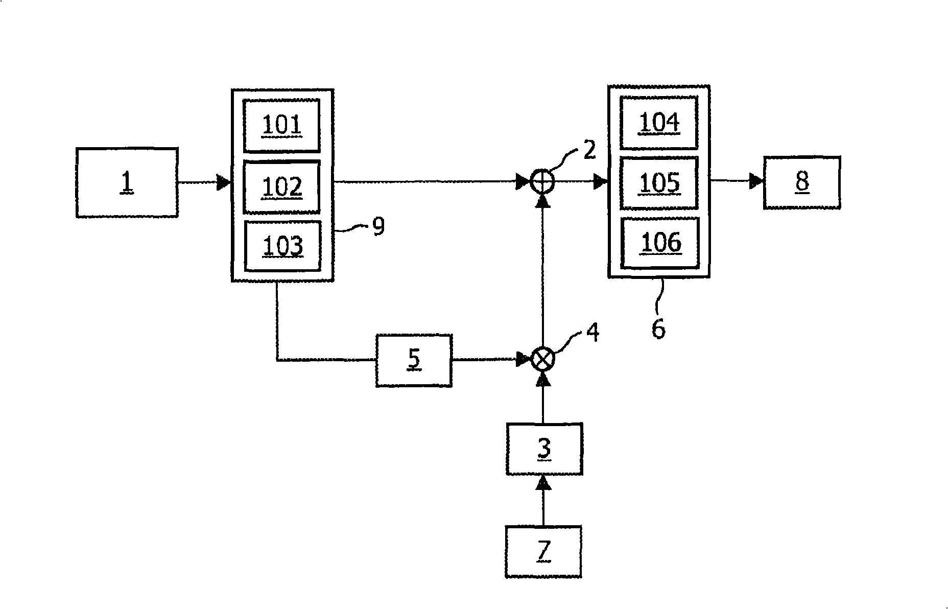 Method for transporting physical objects, transportation system and transportation means