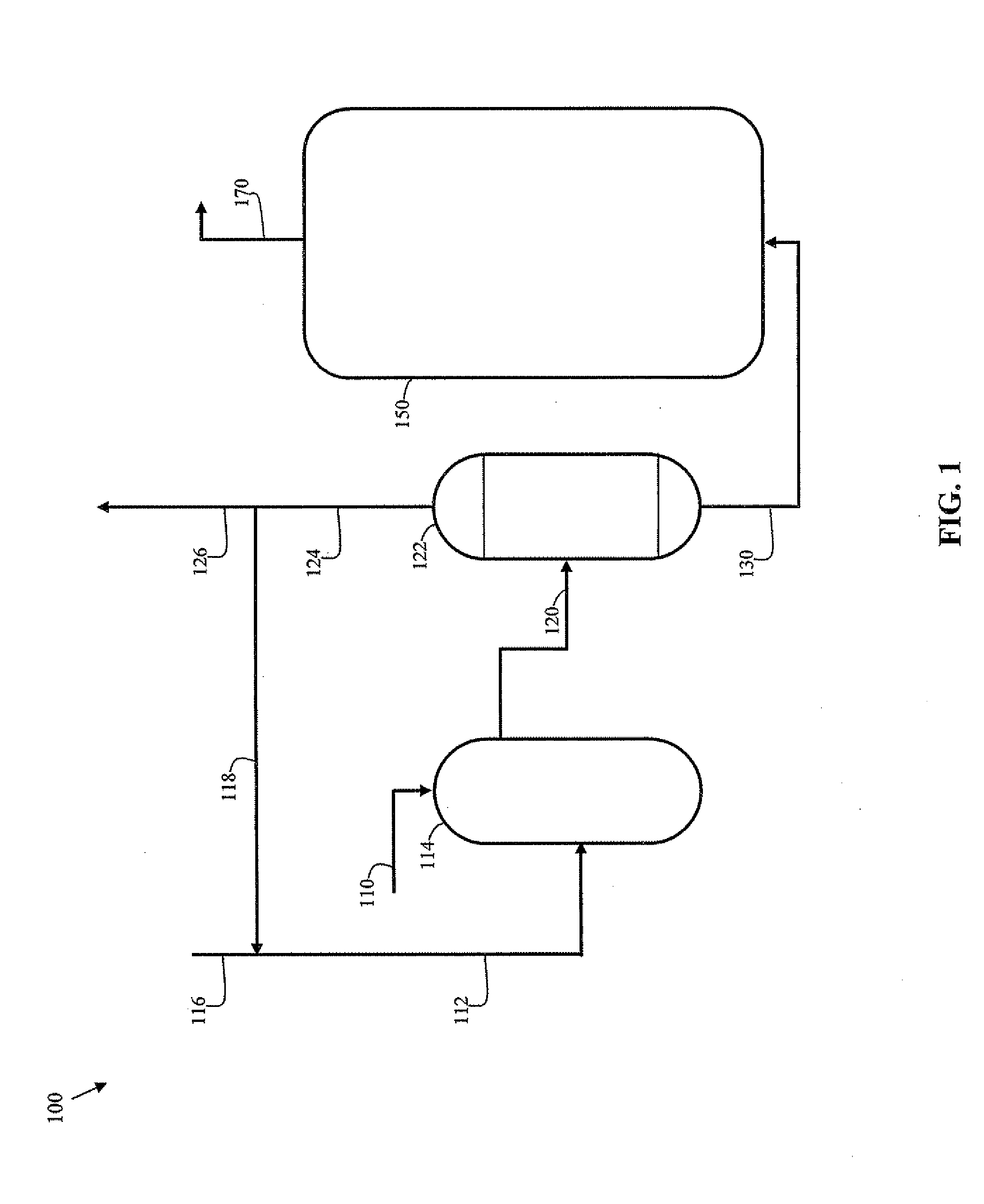 Hydrogen-enriched feedstock for fluidized catalytic cracking process