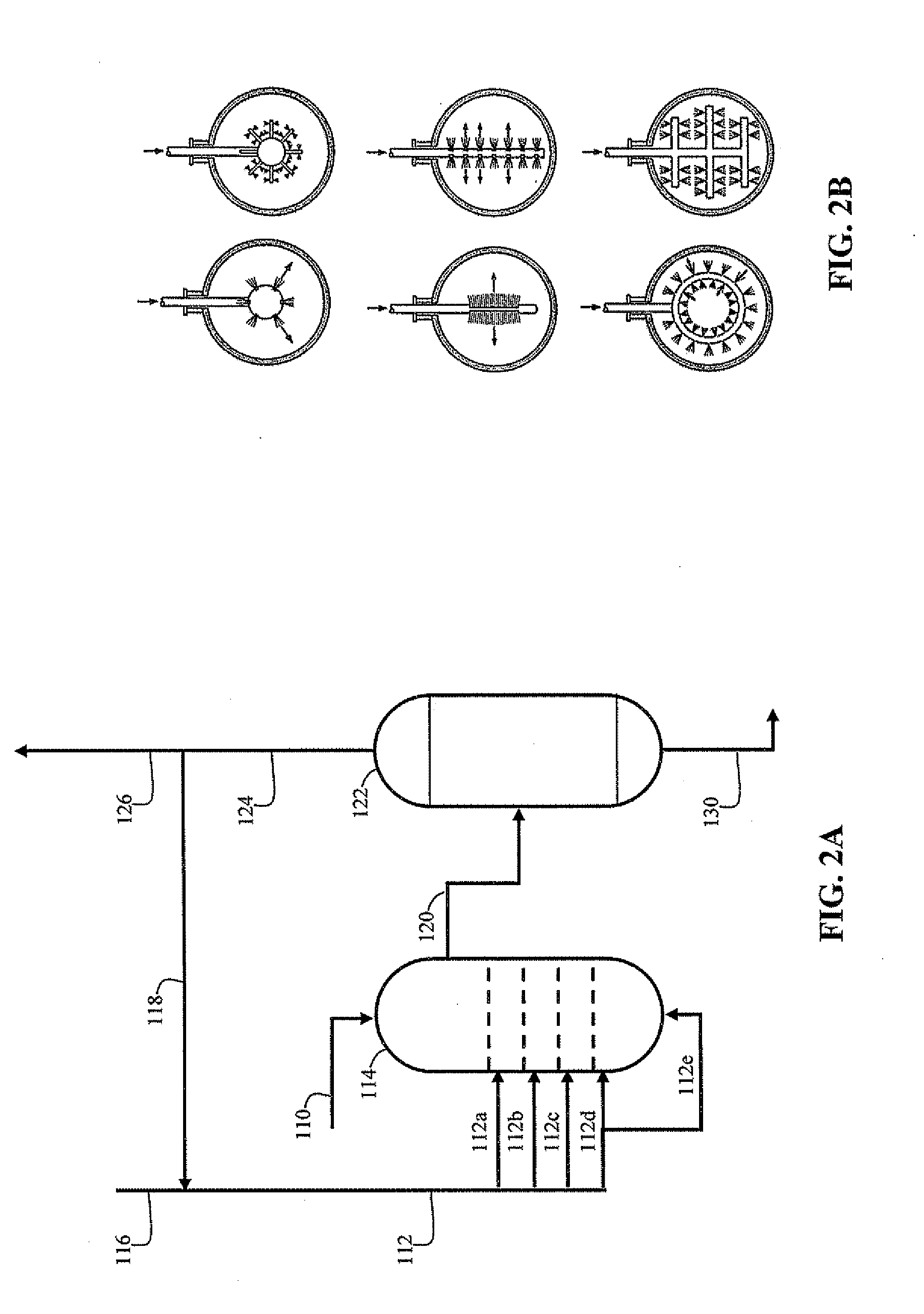 Hydrogen-enriched feedstock for fluidized catalytic cracking process
