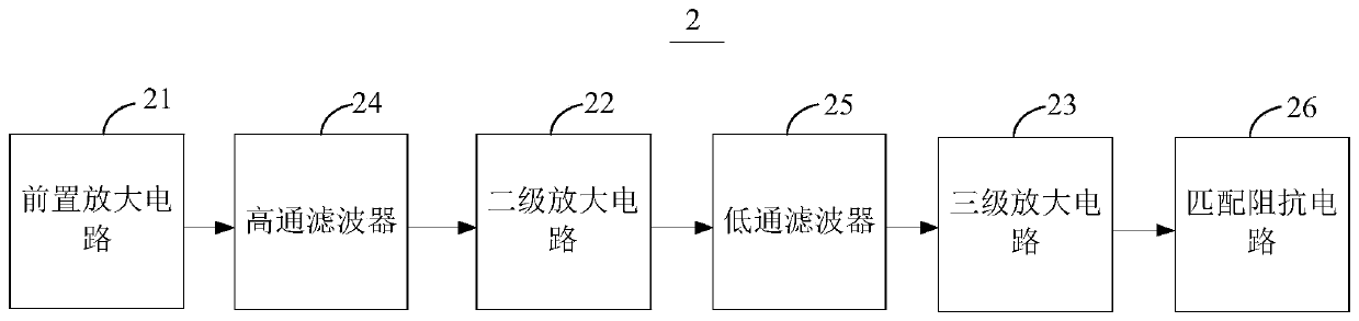 A detection device for broken skin damage of insulated wires inside a building