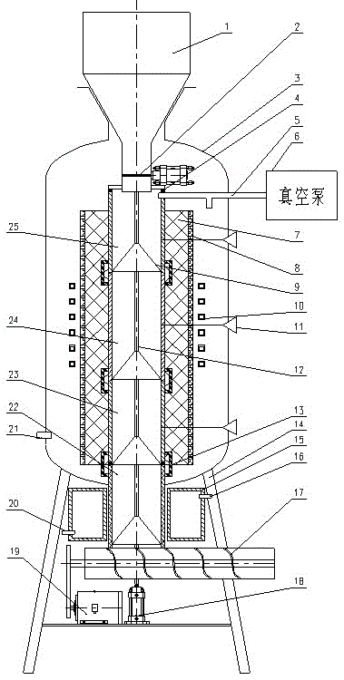 A vertical continuous induction high temperature graphitization furnace