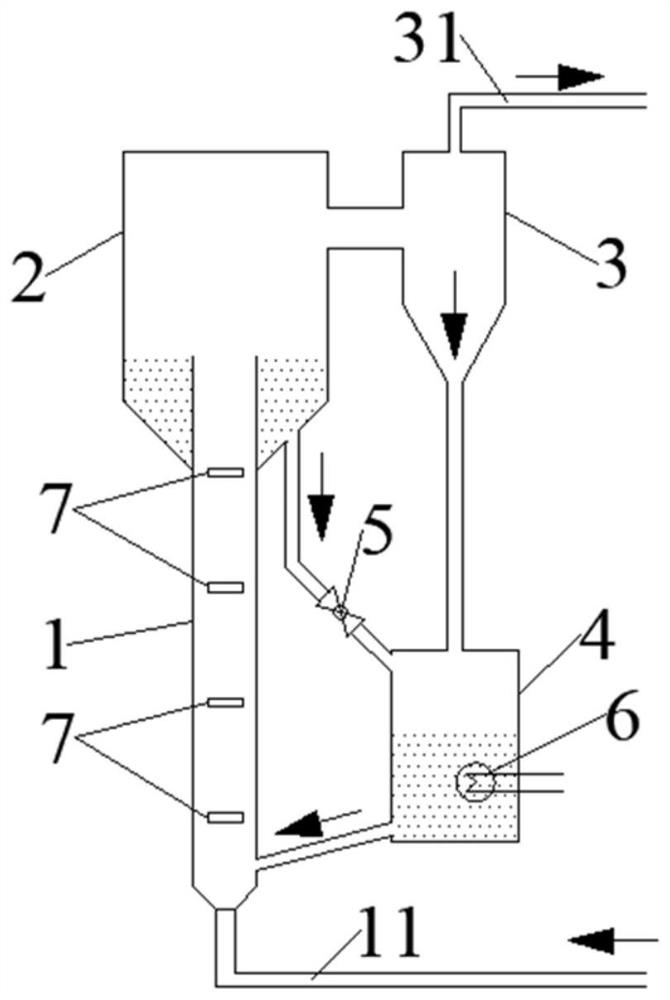 A gas-solid short contact time reaction device and its application