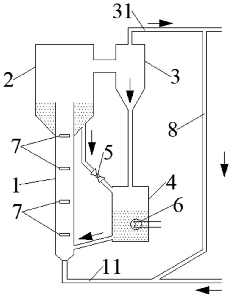 A gas-solid short contact time reaction device and its application