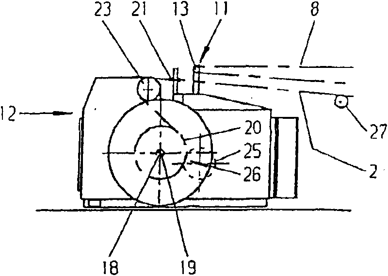 Apparatus used for generating thread yarn coil
