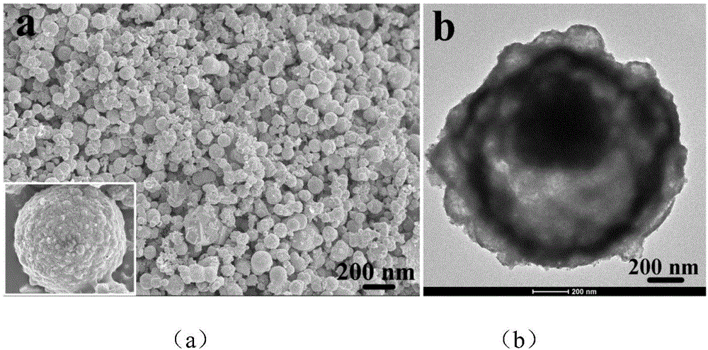 Preparation method for nickel phosphide with hollow core-shell structure