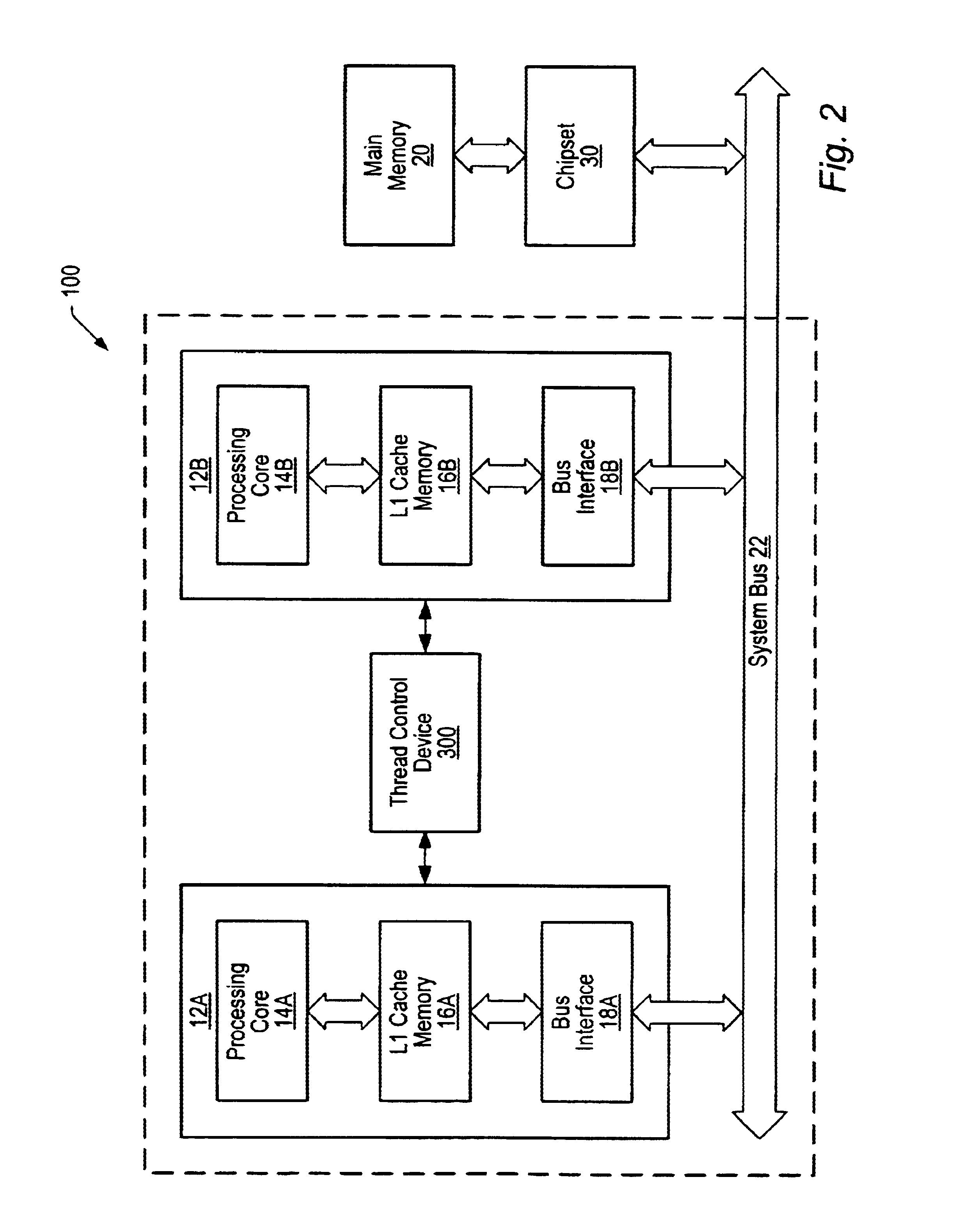 Exception handling with reduced overhead in a multithreaded multiprocessing system