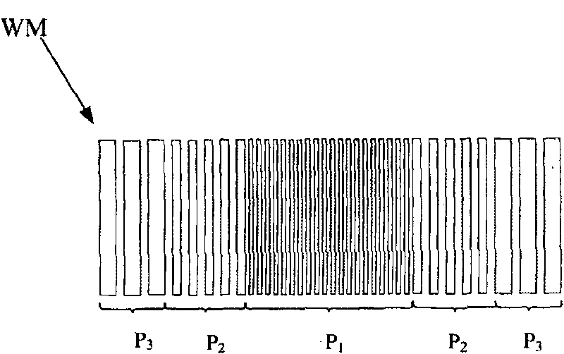 Light scribing device and Aligning system and aligning method used for light scribing device