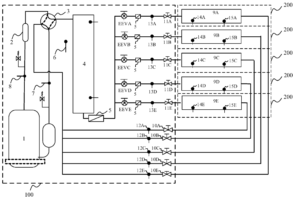 Controlling method and device of electronic expansion valves for air conditioner, computer product and air conditioner