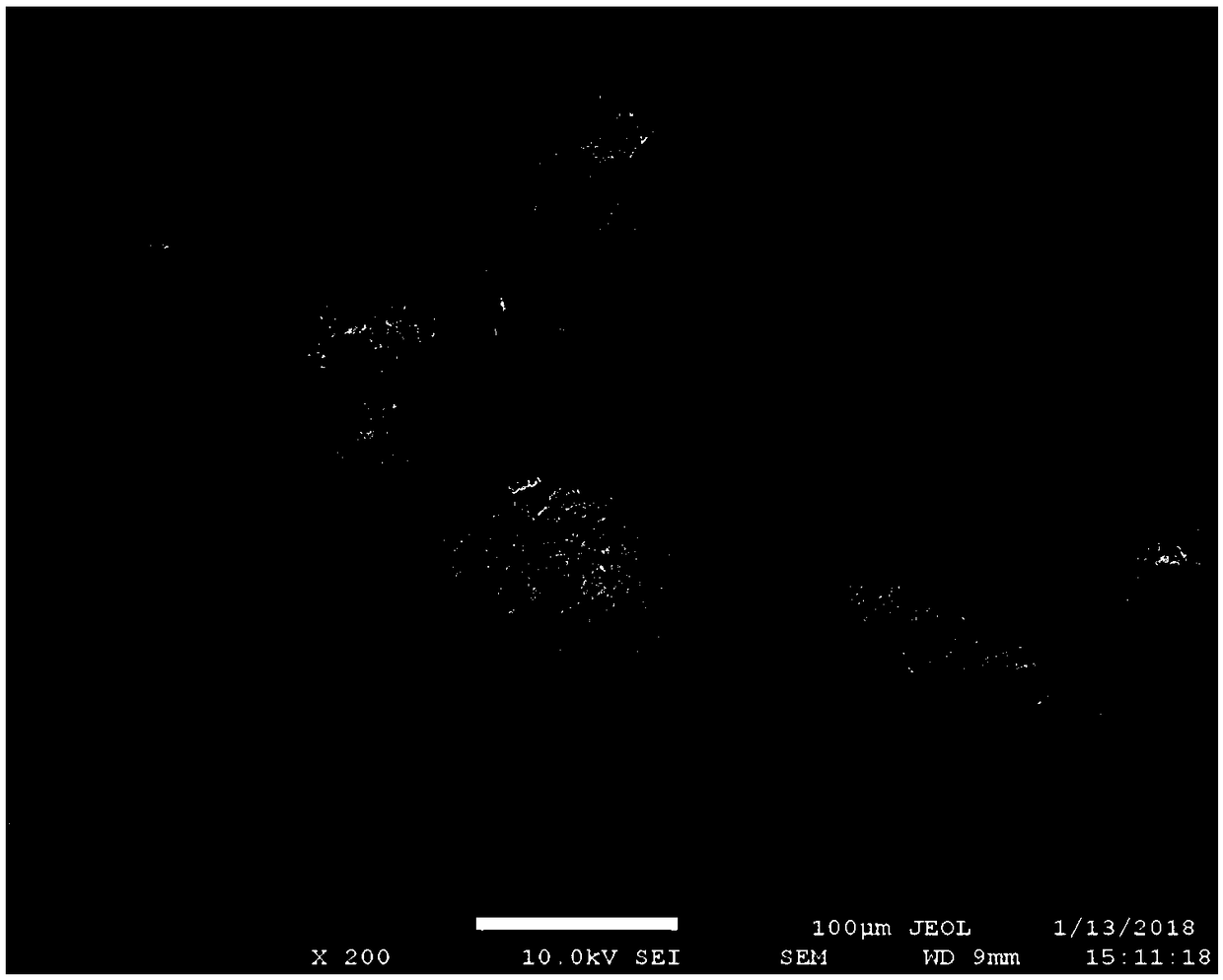 Preparation method of photosensitive particle stabilizing emulsion as well as preparation method of thin-wall hollow sphere