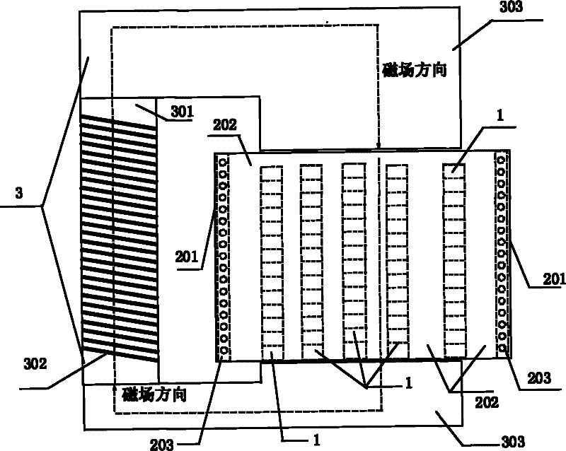 Method for preparing permanent magnet iron core