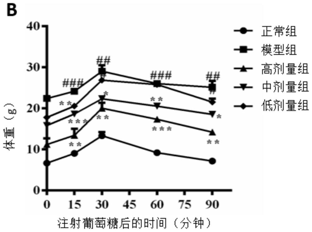 A kind of selenium-enriched Bifidobacterium longum and its preparation method and application