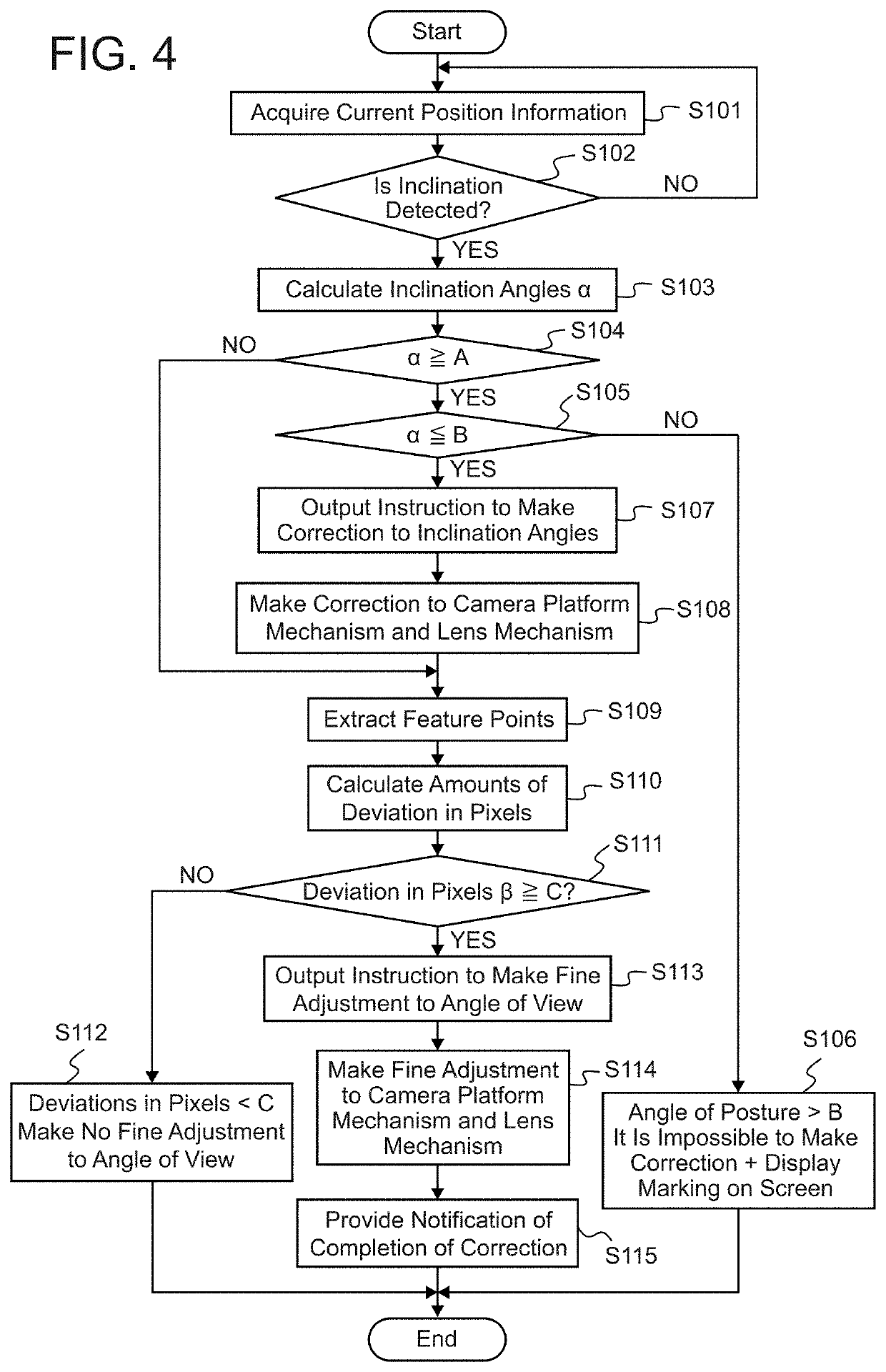 Image capturing device