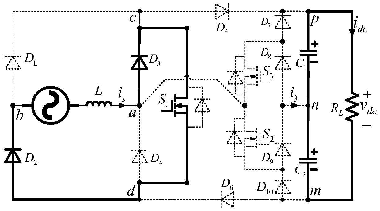 Three-mode hybrid single-phase five-level rectifier