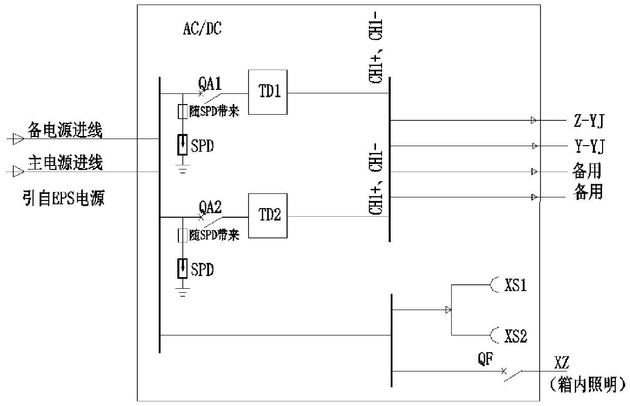 Tunnel redundant DC power supply system and power supply method