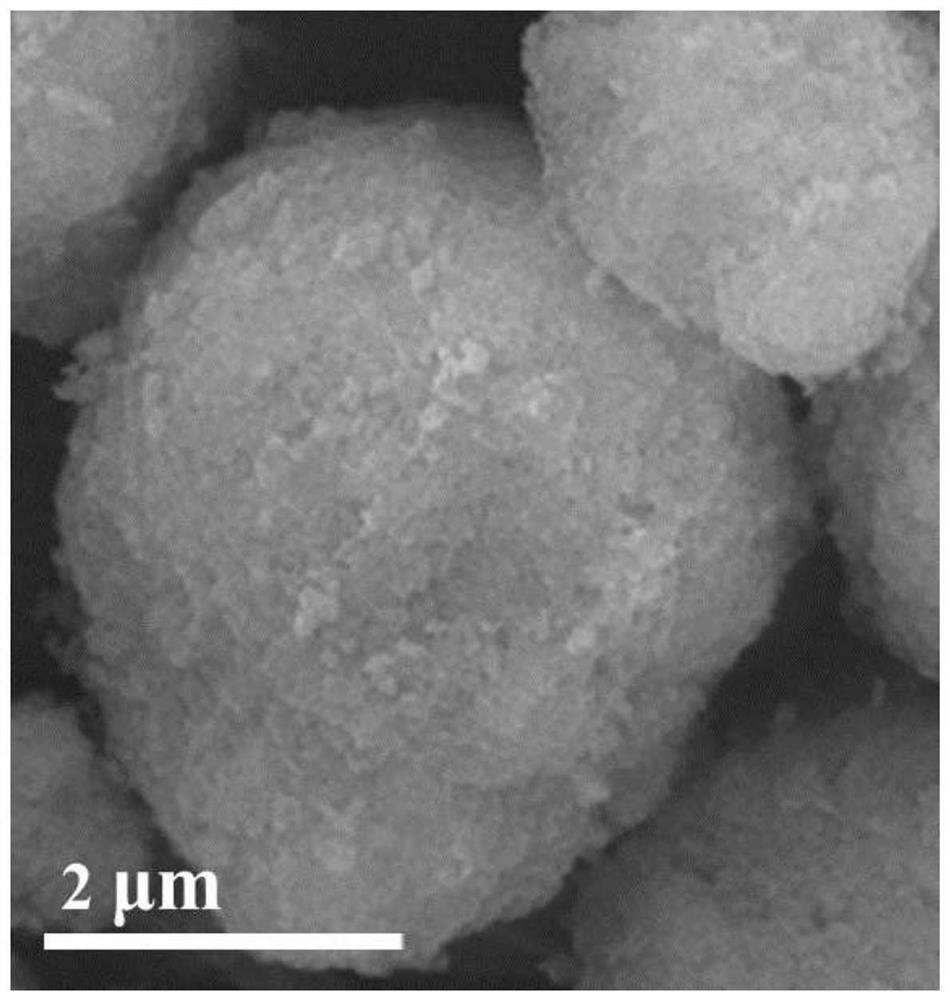 Strontium-doped battery quaternary positive electrode material precursor and preparation method thereof