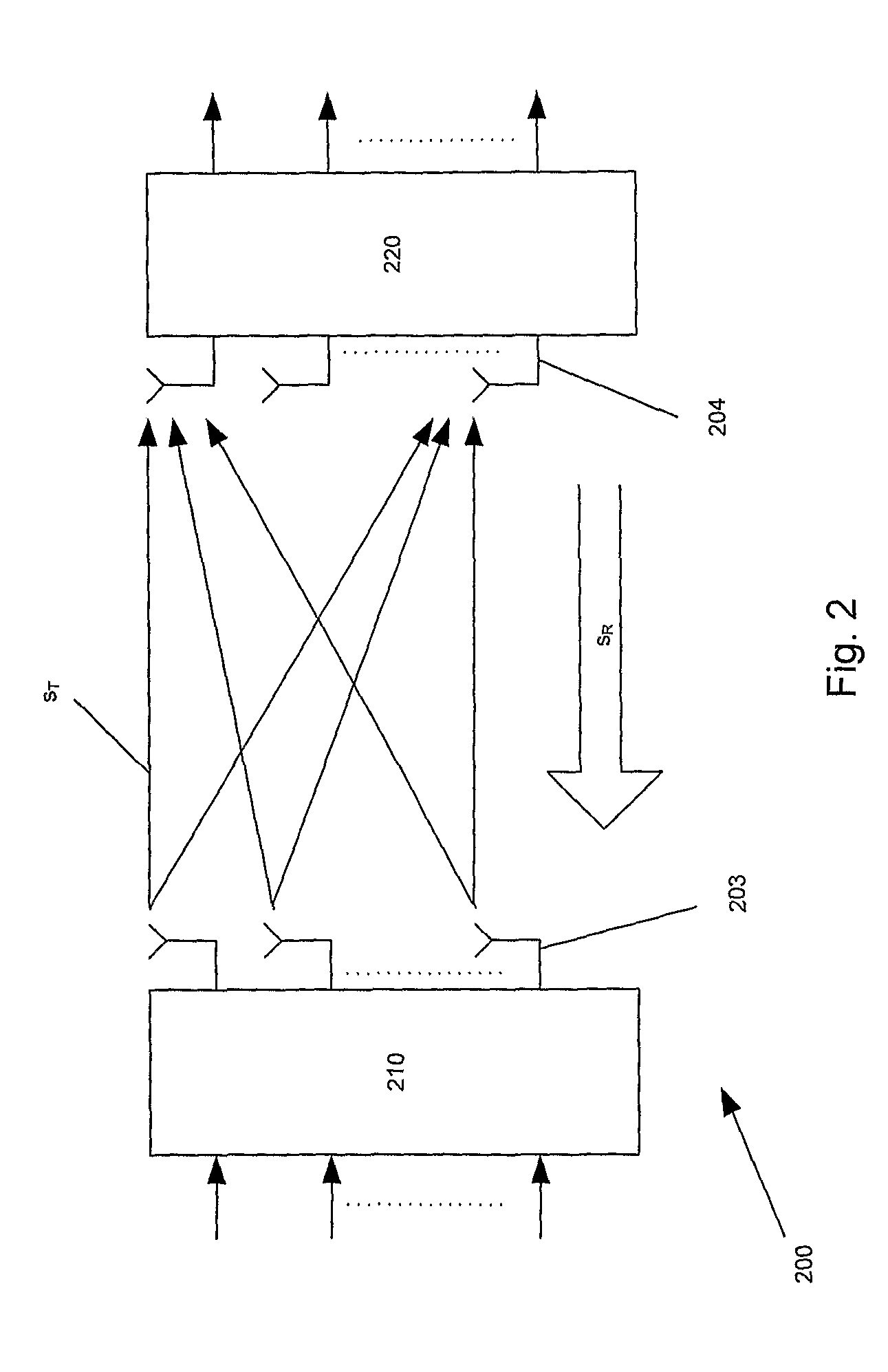 Method and arrangement for reducing feedback data in a MIMO communication system