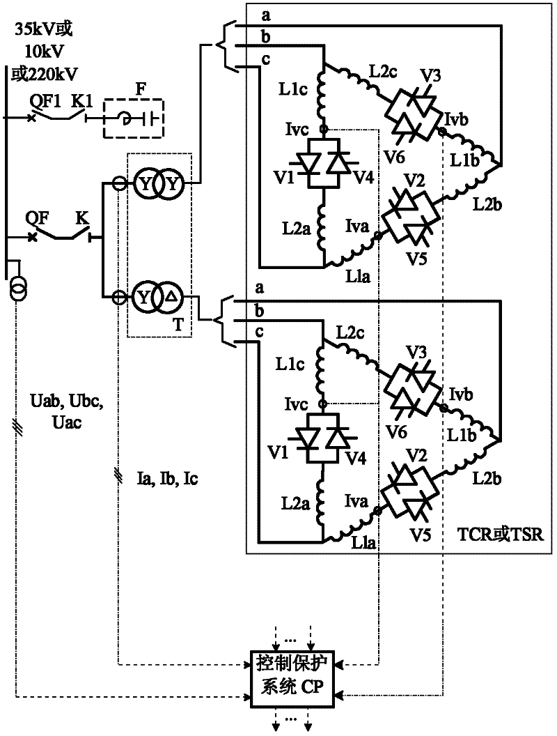 Design method of direct-current ice melting device with special converter transformer