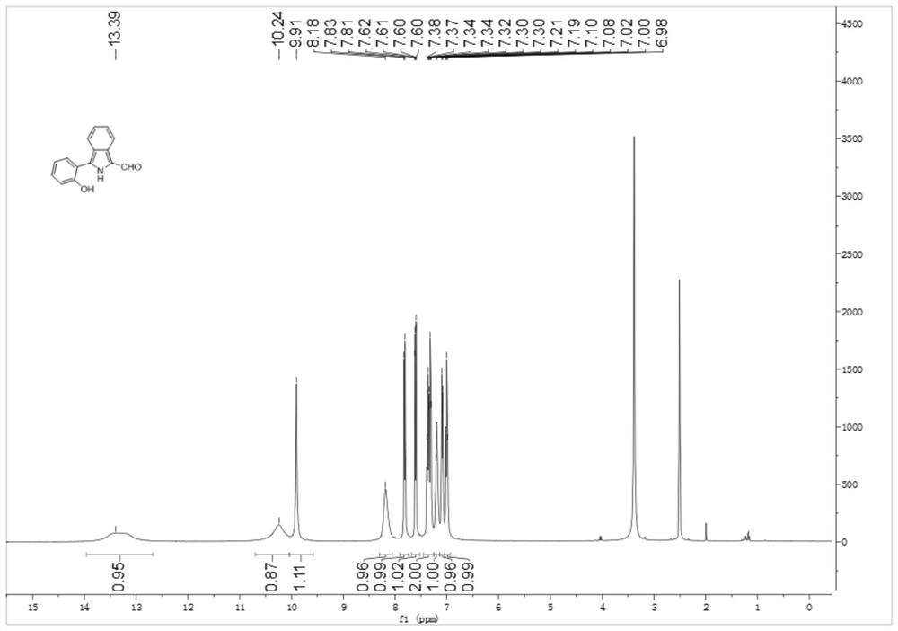 A kind of hydroxyl radical ratiometric fluorescent probe and its preparation method and application