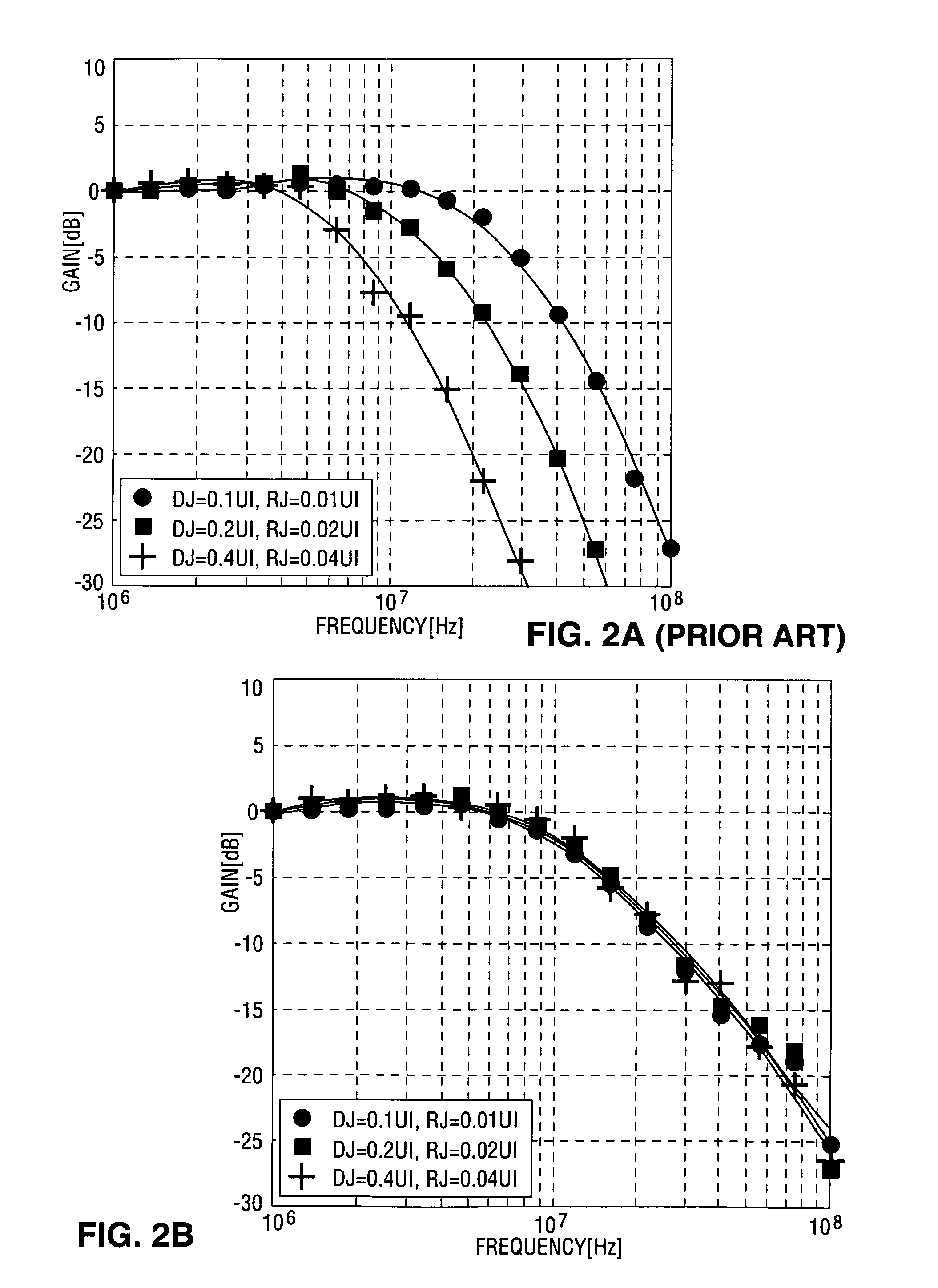 Data sampling method and apparatus with alternating edge sampling phase detection for loop characteristic stabilization