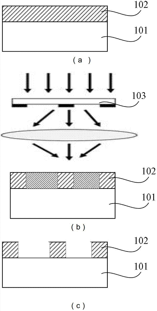 Method for improving stability of alignment precision of high-transparency mask plate