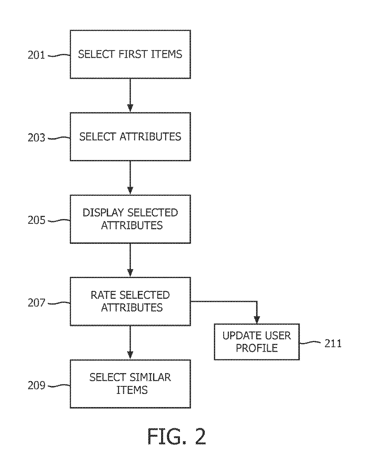 Method and apparatus for selecting at least one media item