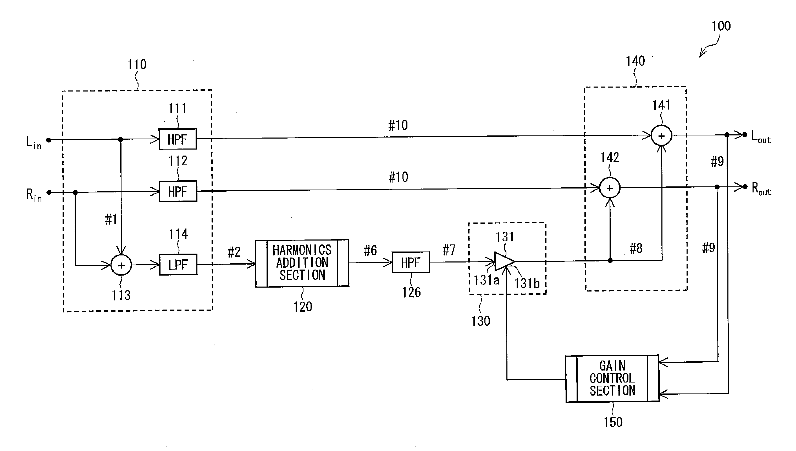 Sound signal processing device, sound signal processing method, sound signal processing program, storage medium, and display device