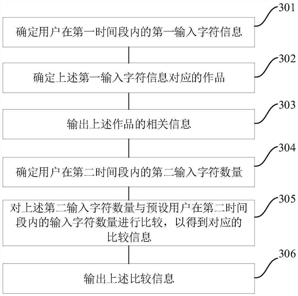 Typewriting information processing method and device and medium