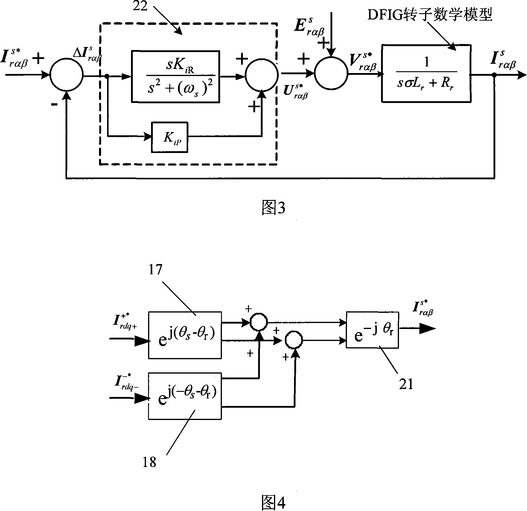 Variable speed constant frequency dual-feed asynchronous wind power generator rotor current non-delay control method