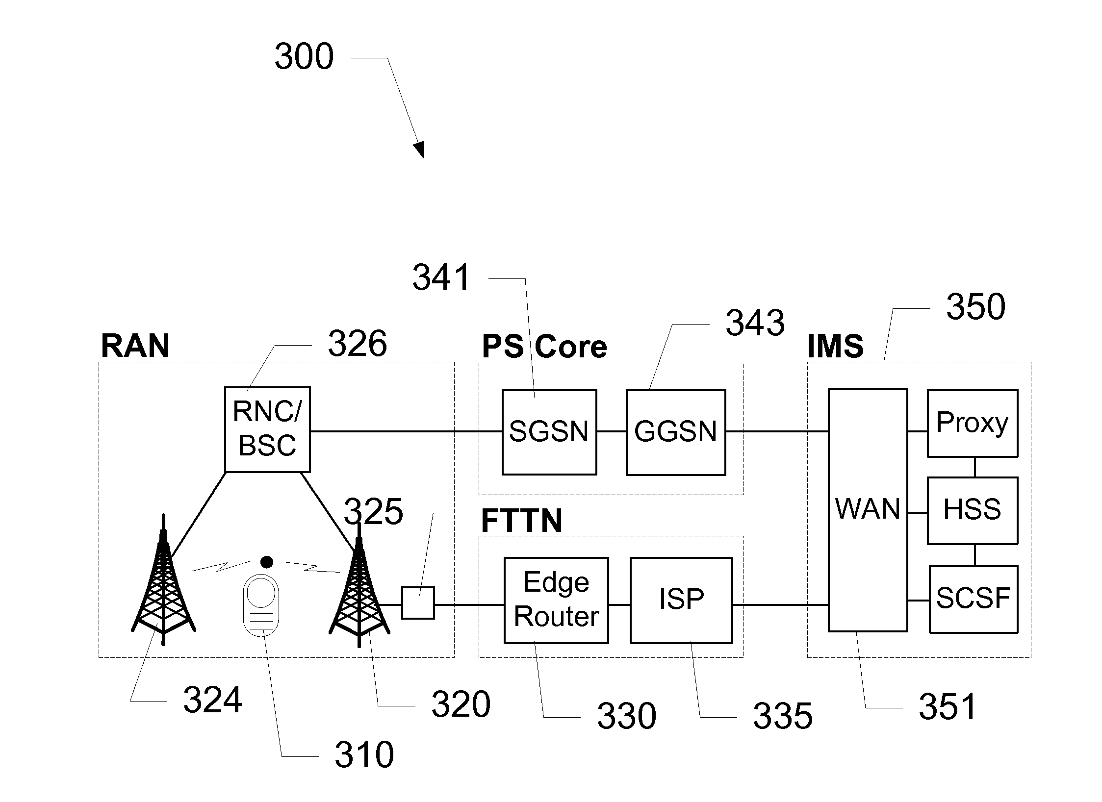 Radio Access Network Node With IP Interface