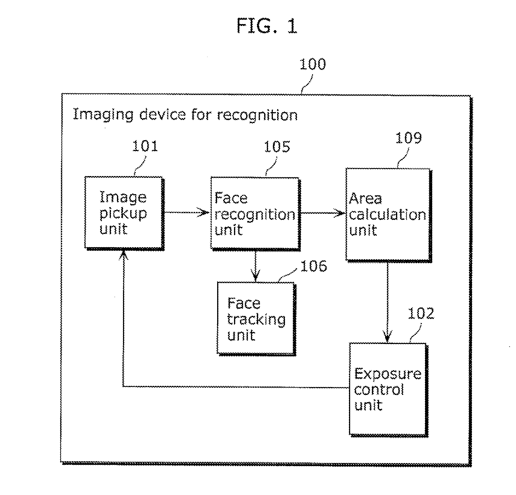 Imaging device for recognition and method of controlling the same