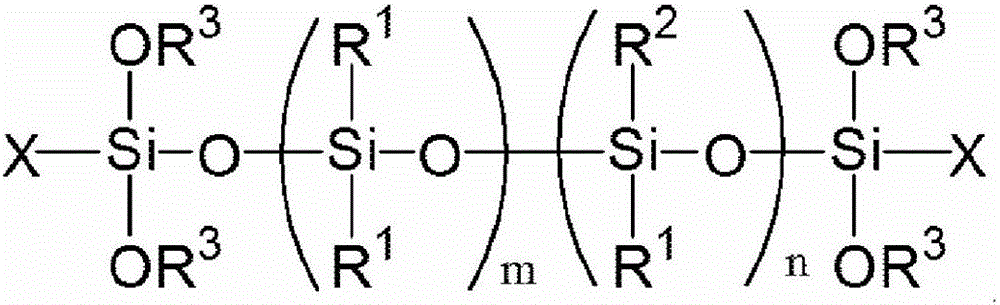 Organosiloxane, curable silicone composition, and semiconductor device