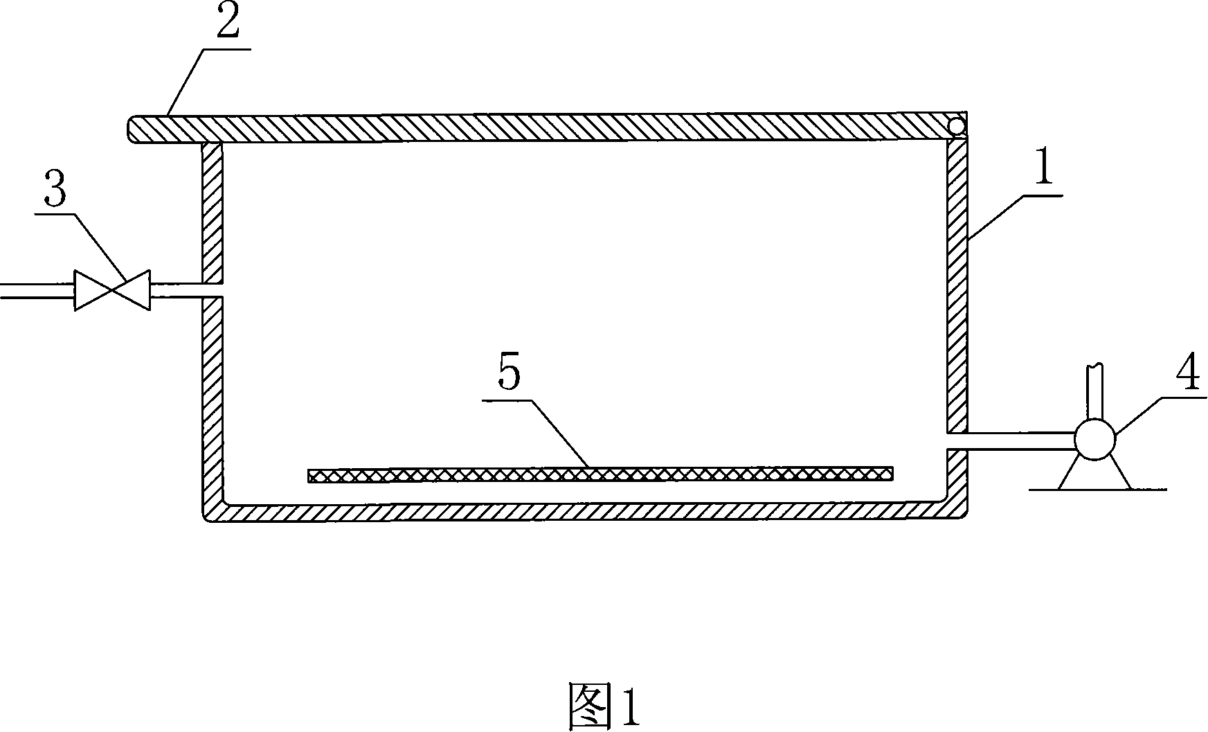 Method for measuring paint film odor relative light and heavy degree and device thereof