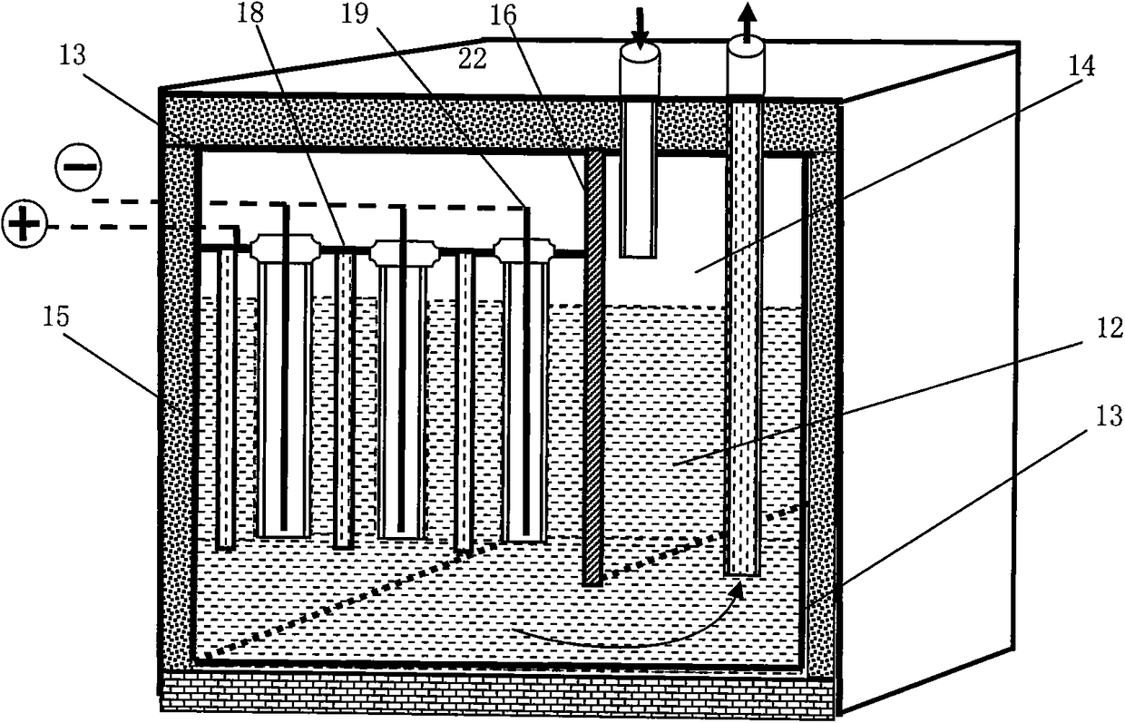 Solar thermal power station using independent cycle heat storage and electricity storage and cascade heat exchange evaporation