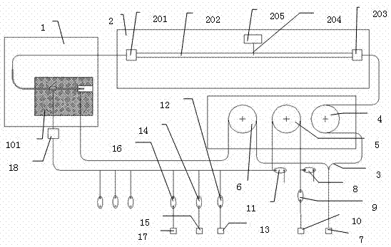 Blood gas analyzer and using method thereof