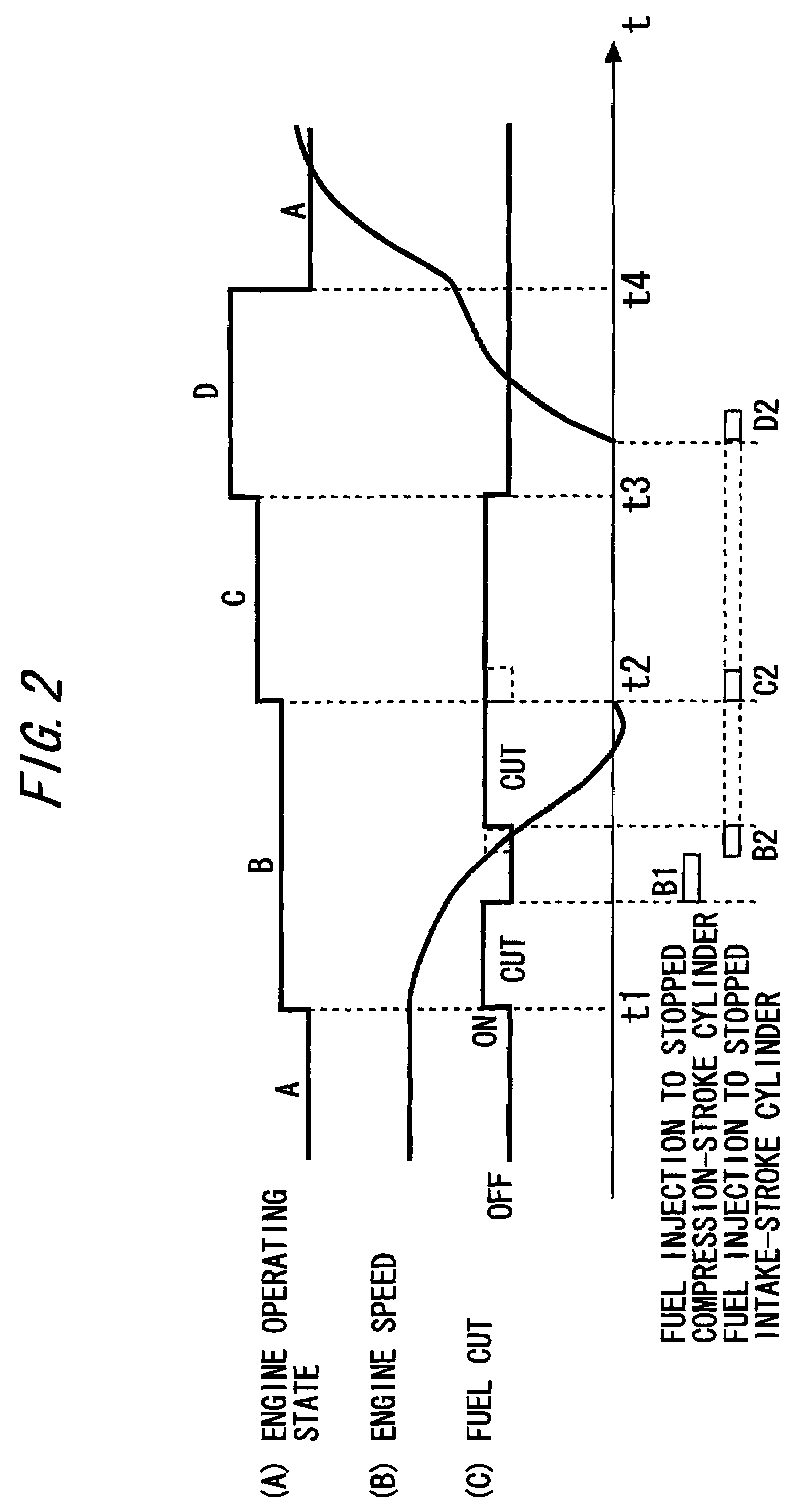 Start-up control apparatus for an internal combustion engine