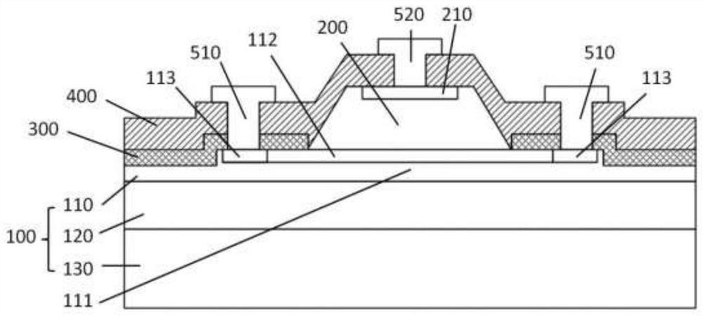 A silicon-based detector with gradually changing width and its preparation method