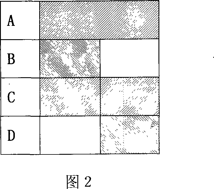 Continuously absorbing and rectifying organic waste recovering method