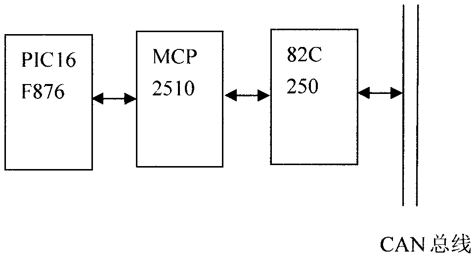 Single-chip microcomputer controlled swimming pool water decontaminating method and apparatus