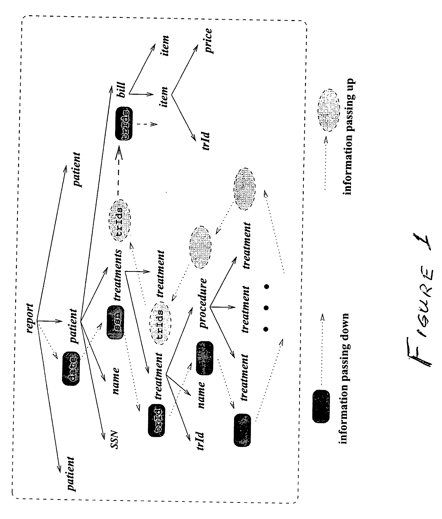 System and method for XML data integration