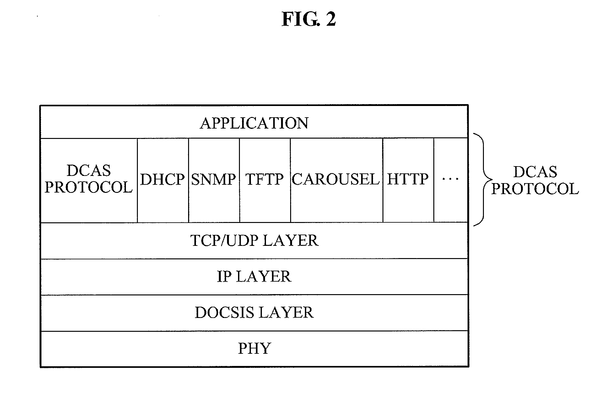 Mutual authentication apparatus and method in downloadable conditional access system