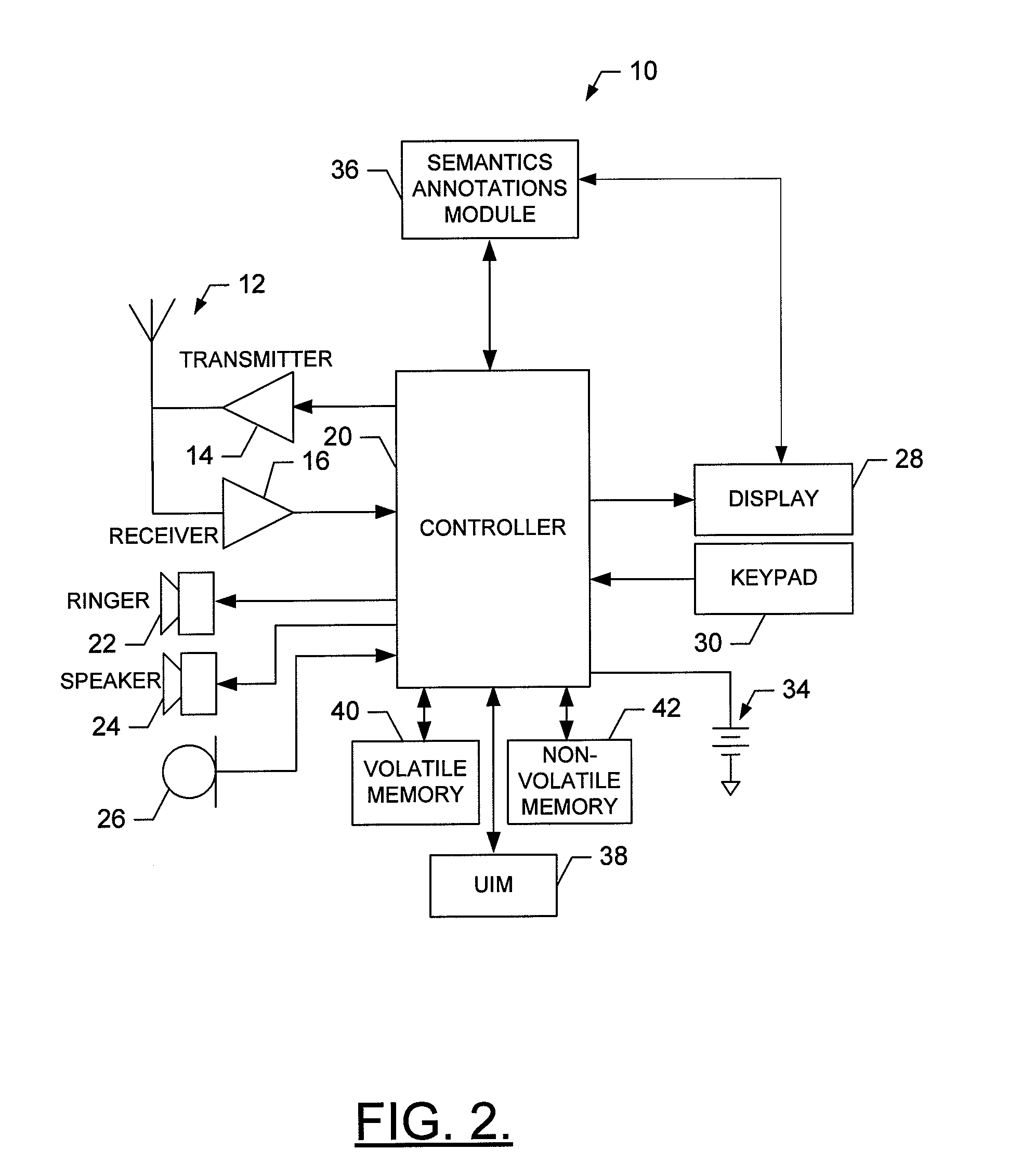 Method, apparatus and computer program product for making semantic annotations for easy file organization and search