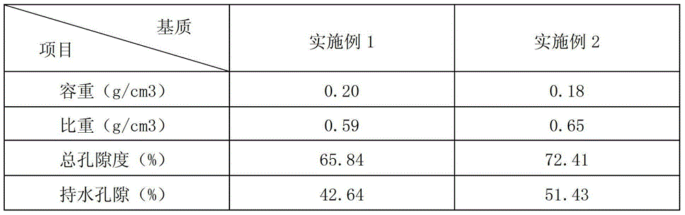 Method for producing solanaceous vegetable seedling growing substrate by utilizing salvaged material of cassava processing