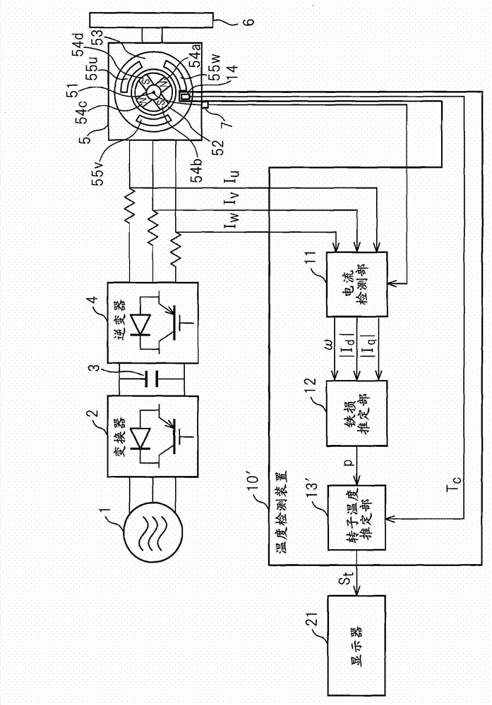 Temperature detection device for detecting temperature of rotor of motor