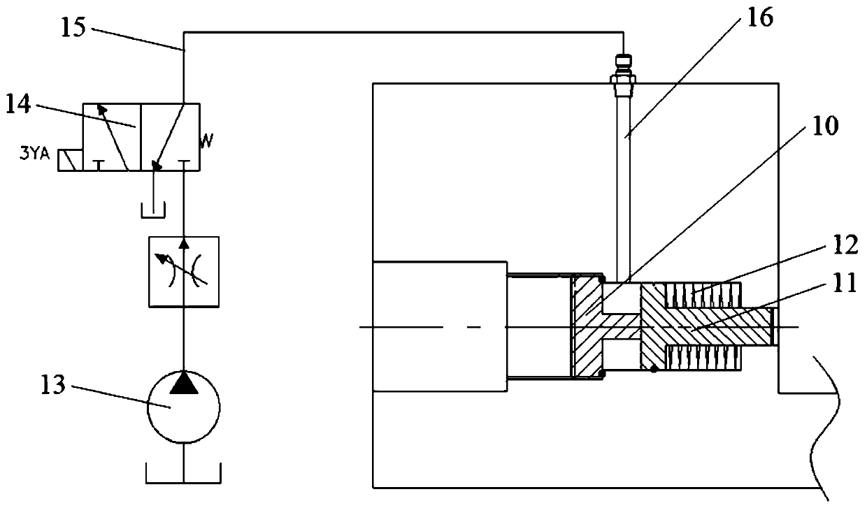 Hydraulic type inclined grinding machine feeding positioning device