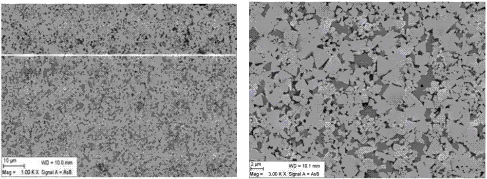 A non-uniform gradient cemented carbide and its preparation method